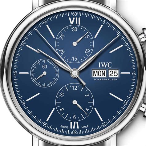 watch faces iwc